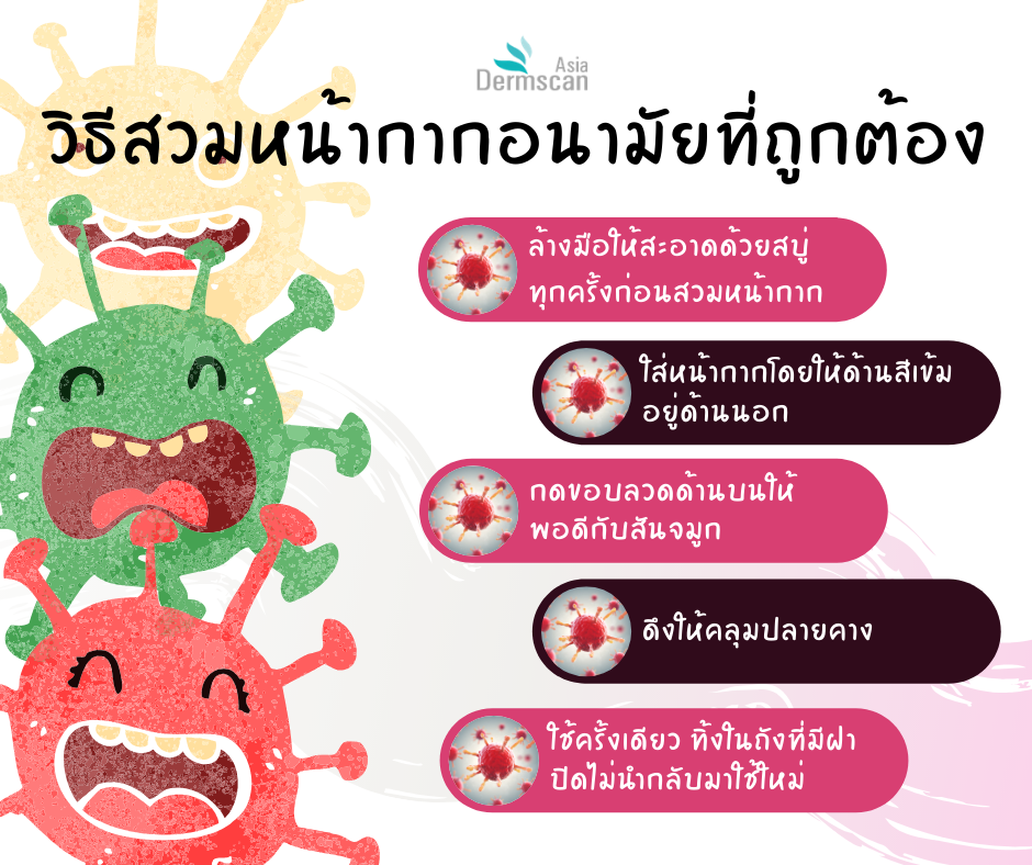 หน้ากากอนามัย